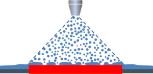 SprayElectroCooling_Logo_01