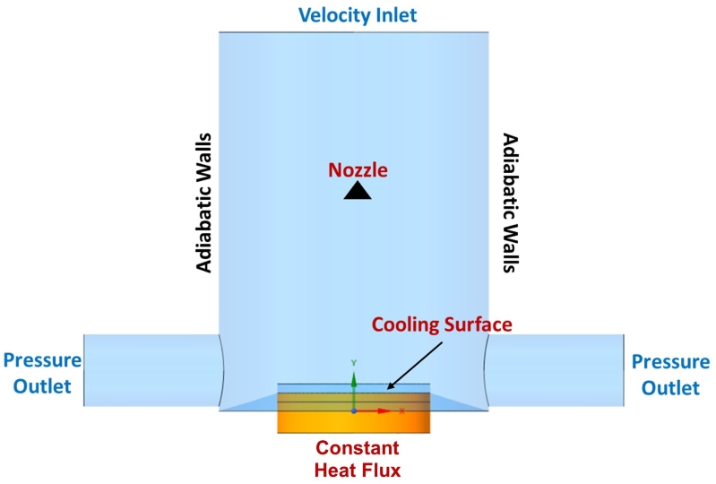 CFD_R410A-Geometry
